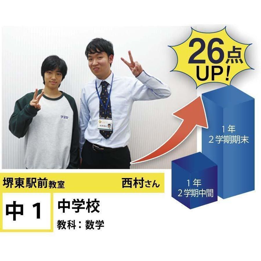 個別指導学院フリーステップ 堺東駅前教室24