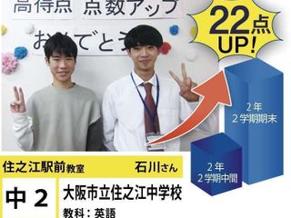 個別指導学院フリーステップ 住之江駅前教室11