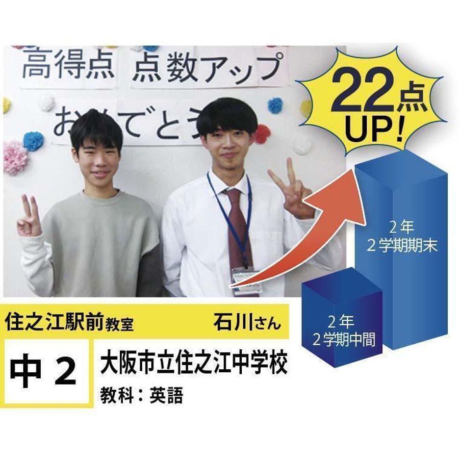 個別指導学院フリーステップ 住之江駅前教室11