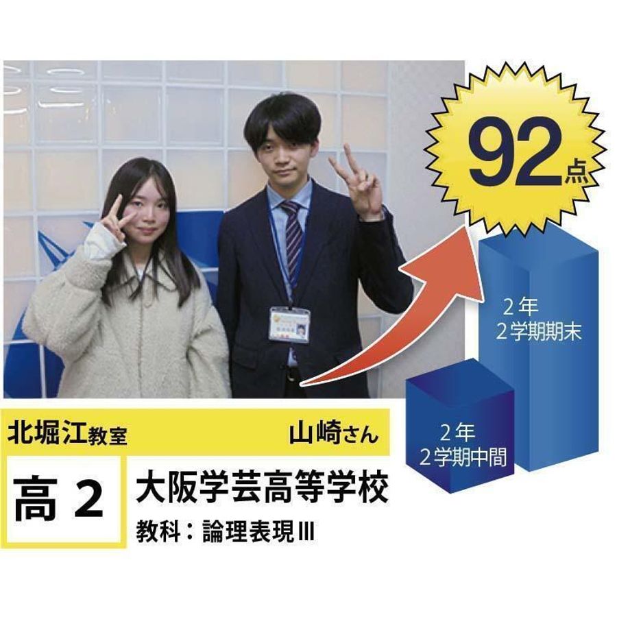 個別指導学院フリーステップ 北堀江教室17