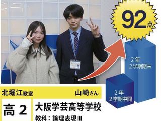 個別指導学院フリーステップ 北堀江教室17