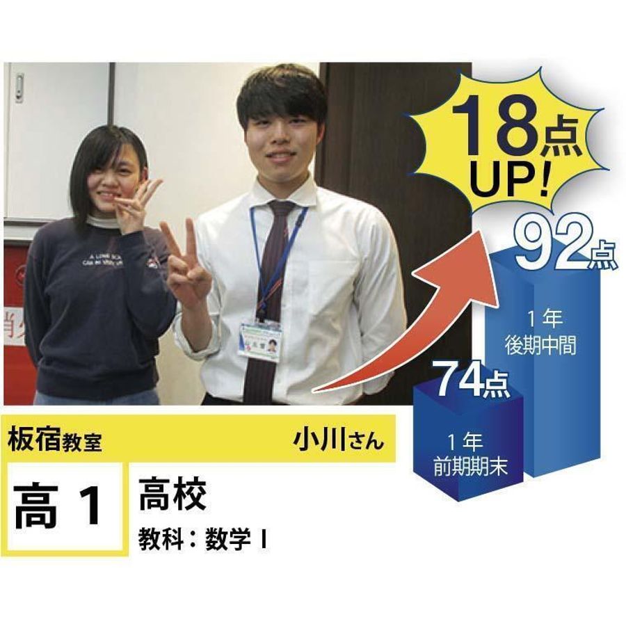 個別指導学院フリーステップ 板宿教室7