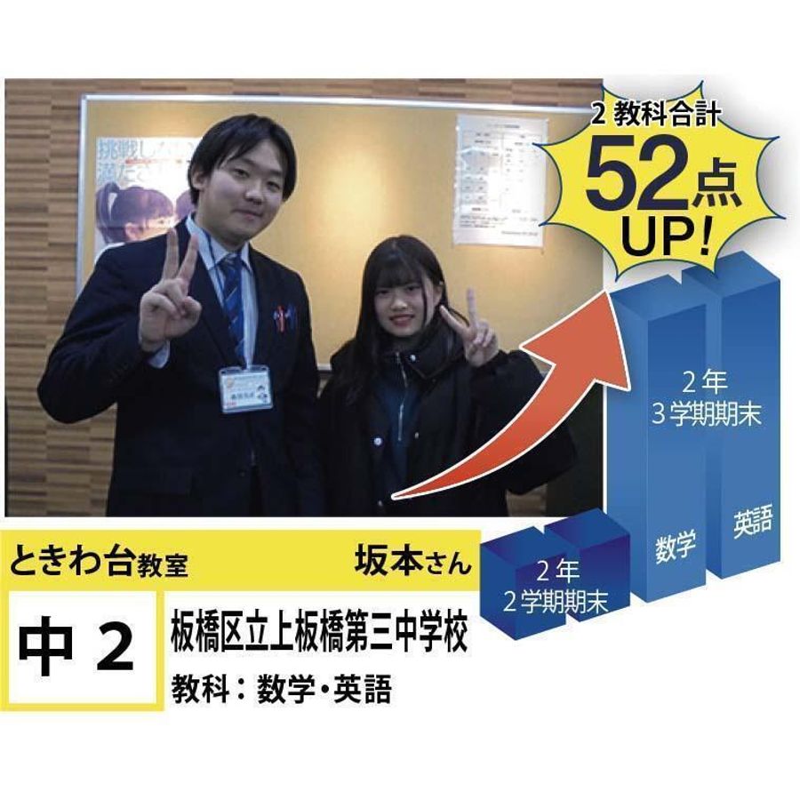 個別指導学院フリーステップ ときわ台教室2