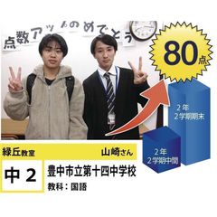 個別指導学院フリーステップ 緑丘教室8