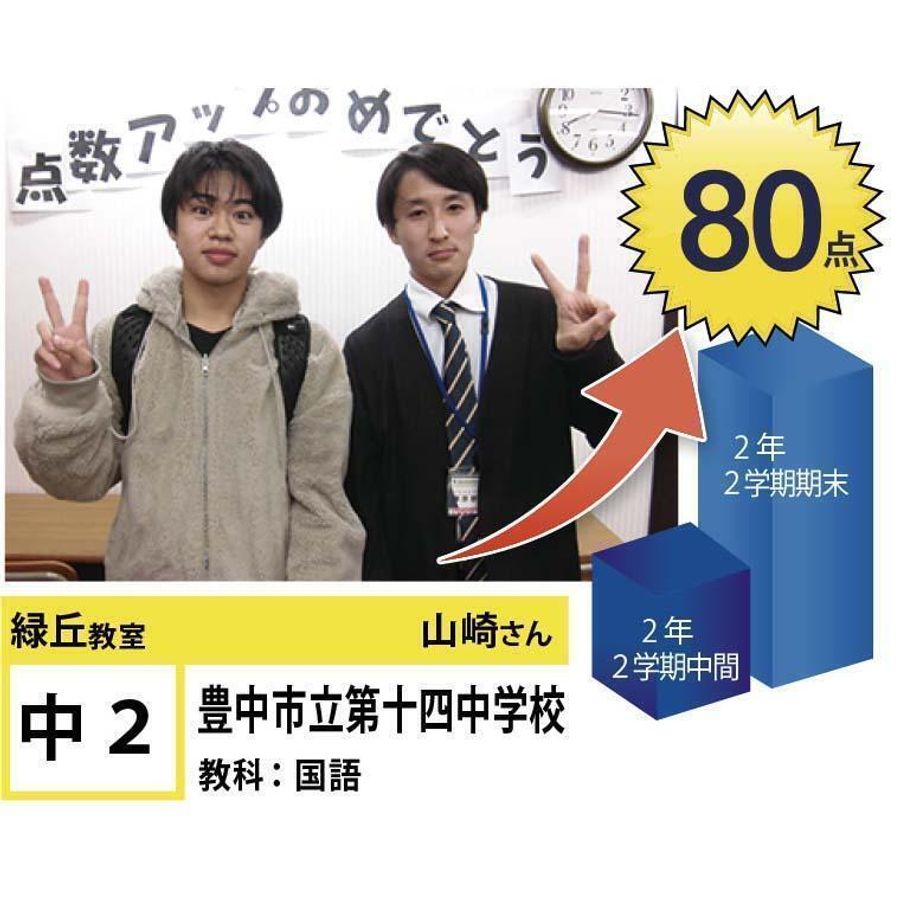 個別指導学院フリーステップ 緑丘教室8