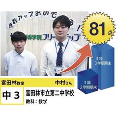 個別指導学院フリーステップ 教室 1