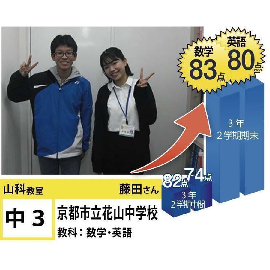 個別指導学院フリーステップ 山科教室9