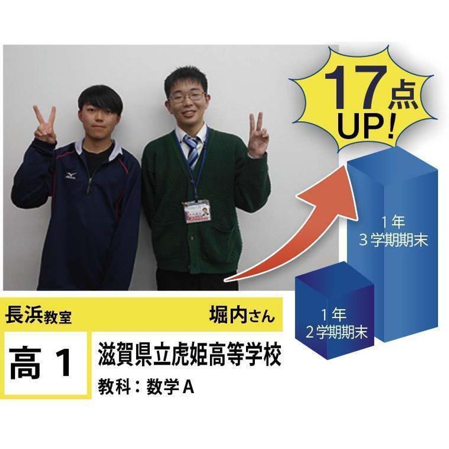 個別指導学院フリーステップ 長浜教室12