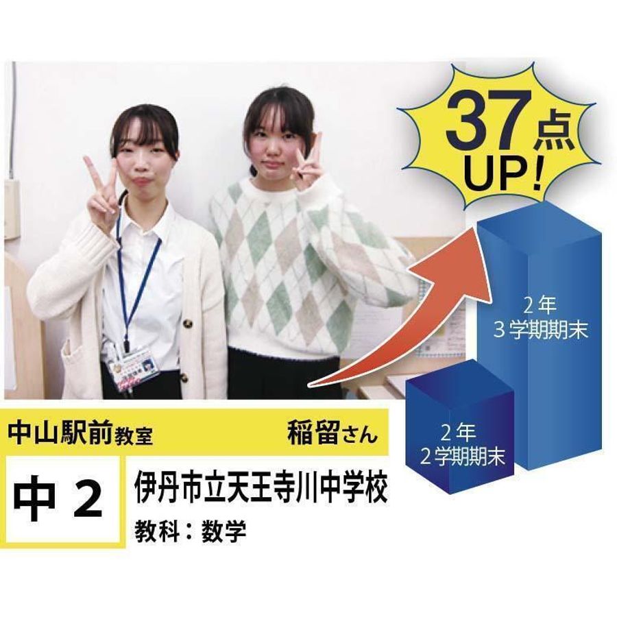 個別指導学院フリーステップ 中山観音教室13