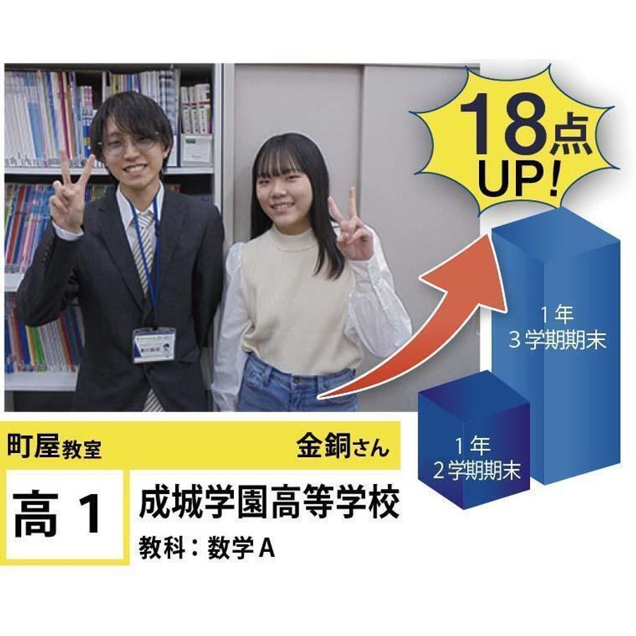 個別指導学院フリーステップ 町屋教室10