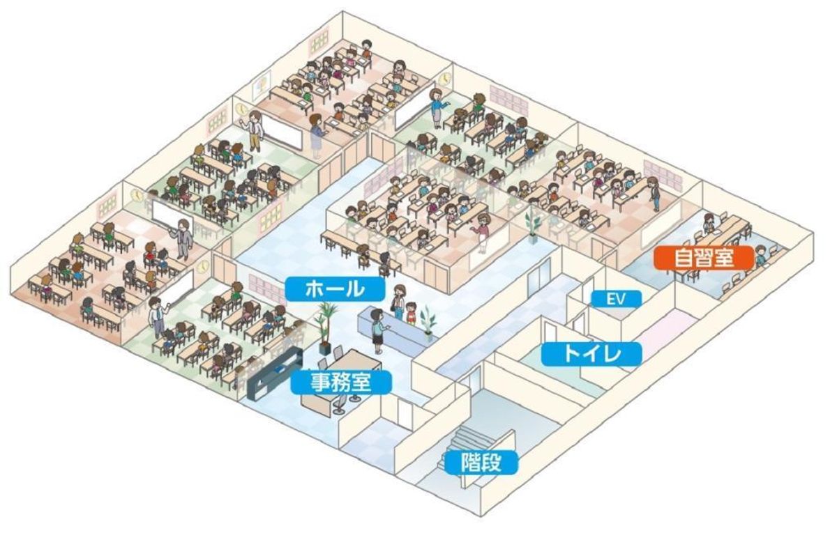 京進の中学・高校受験ＴＯＰΣ 桂川校5