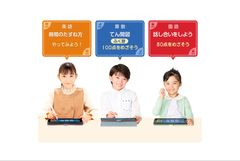 スマイルゼミ 小学生コースの紹介