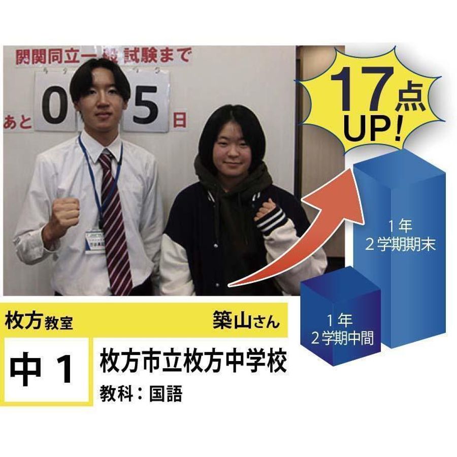 個別指導学院フリーステップ 教室 3