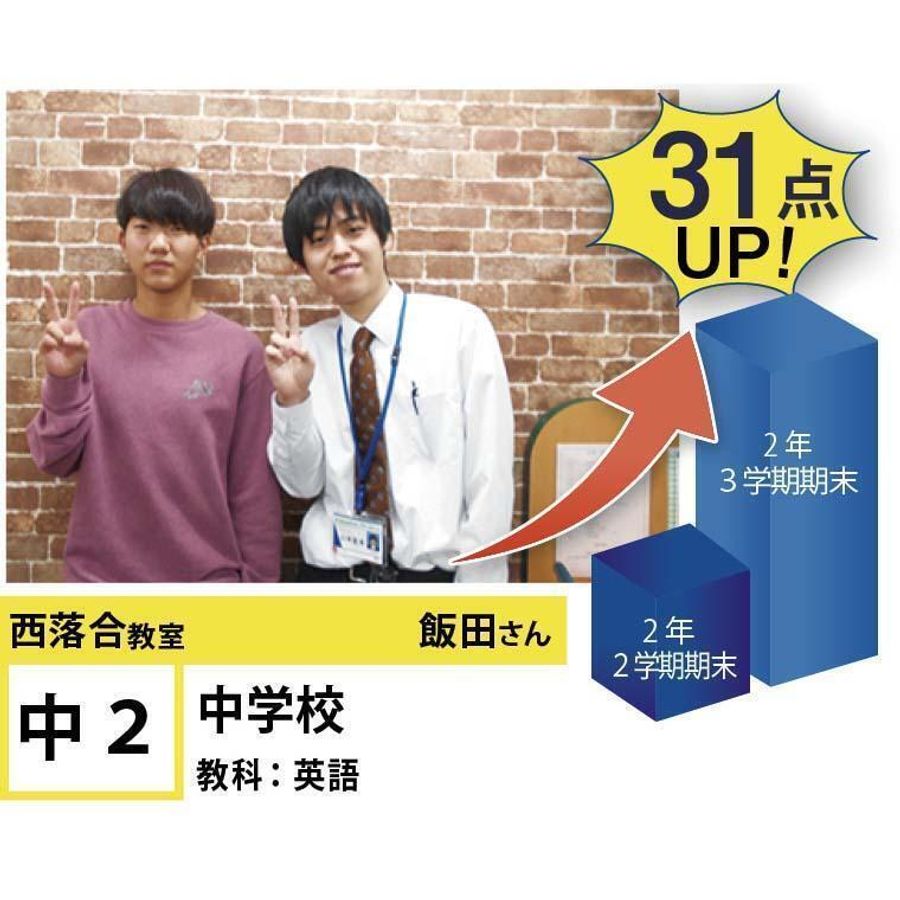 個別指導学院フリーステップ 教室 2