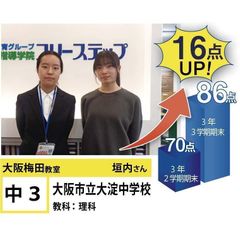 個別指導学院フリーステップ 教室 4