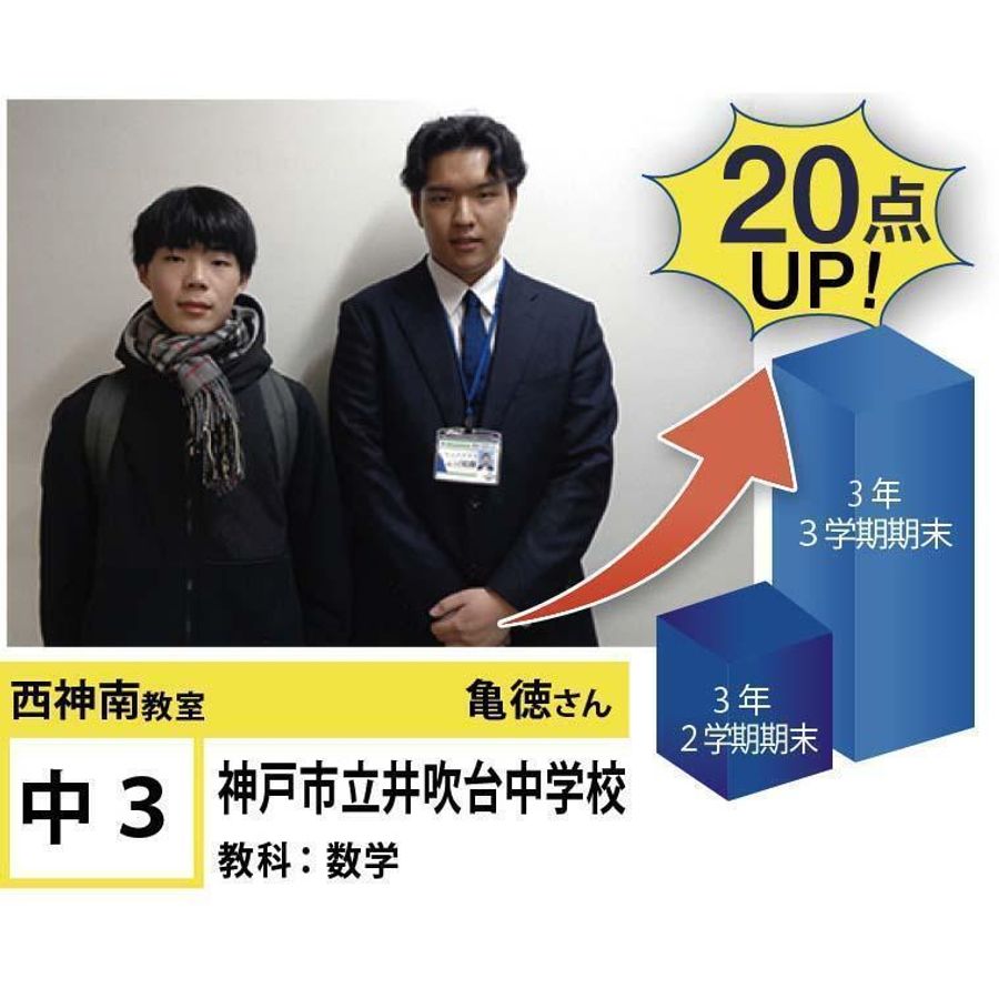 個別指導学院フリーステップ 教室 1