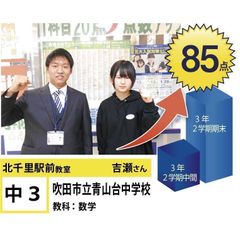 個別指導学院フリーステップ 教室 4