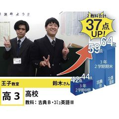 個別指導学院フリーステップ 王子教室7