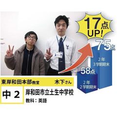 個別指導学院フリーステップ 教室 2