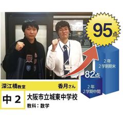 個別指導学院フリーステップ 深江橋教室13