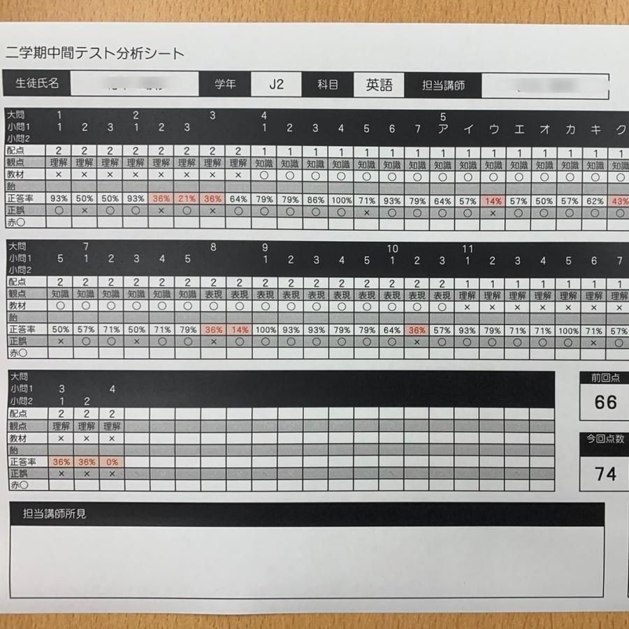 個人別指導塾ブレーン 和泉府中校8