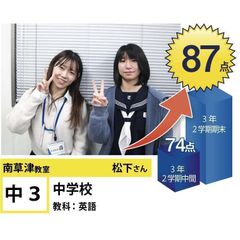 個別指導学院フリーステップ 教室 4