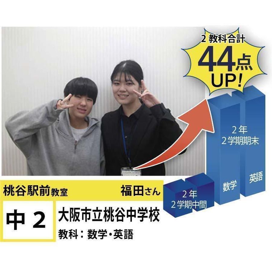 個別指導学院フリーステップ 桃谷駅前教室21