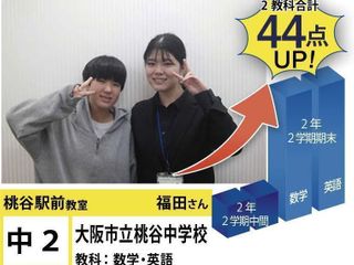 個別指導学院フリーステップ 桃谷駅前教室21