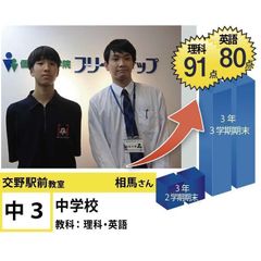 個別指導学院フリーステップ 教室 1