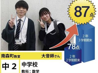 個別指導学院フリーステップ 南森町教室9