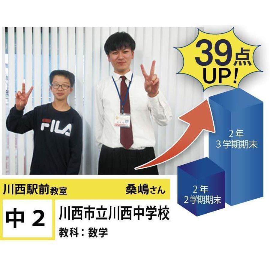 個別指導学院フリーステップ 川西駅前教室2