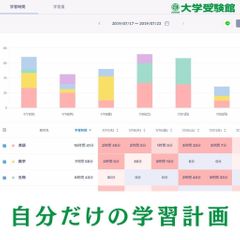 進ゼミ大学受験館 教室 4