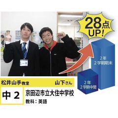 個別指導学院フリーステップ 松井山手教室10