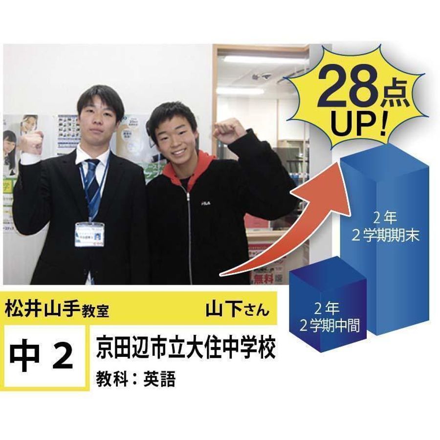 個別指導学院フリーステップ 松井山手教室10