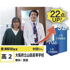 個別指導学院フリーステップ 教室 1