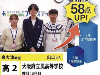 個別指導学院フリーステップ 教室 4