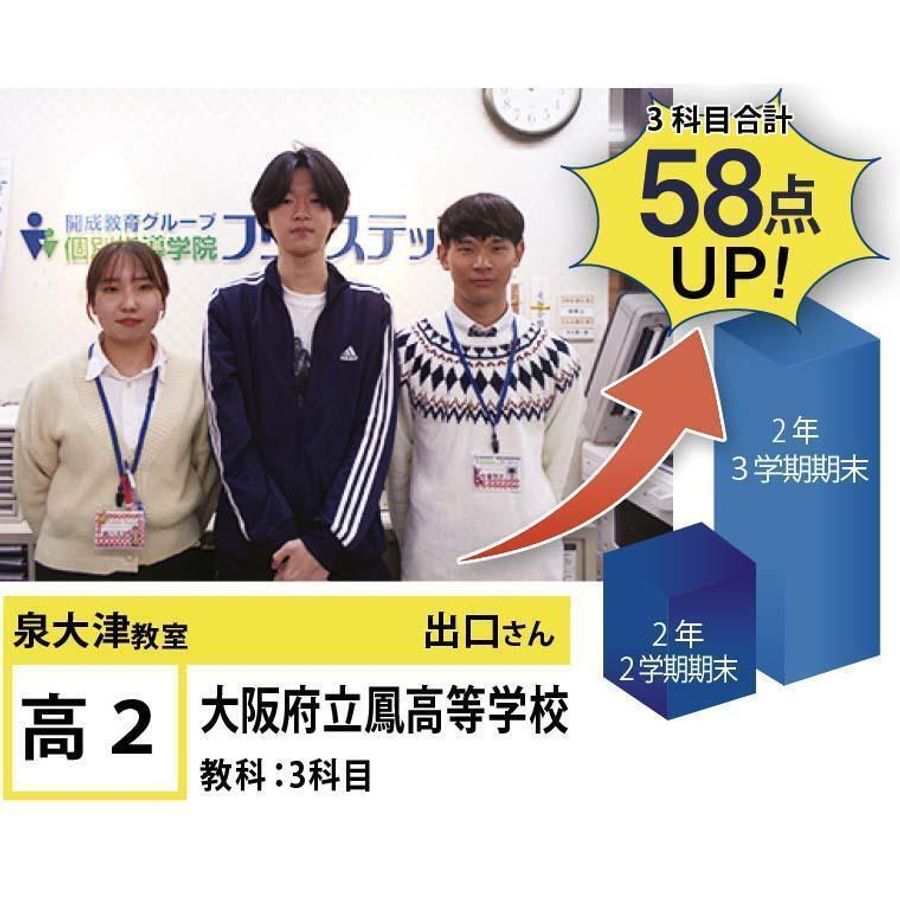 個別指導学院フリーステップ 泉大津教室5