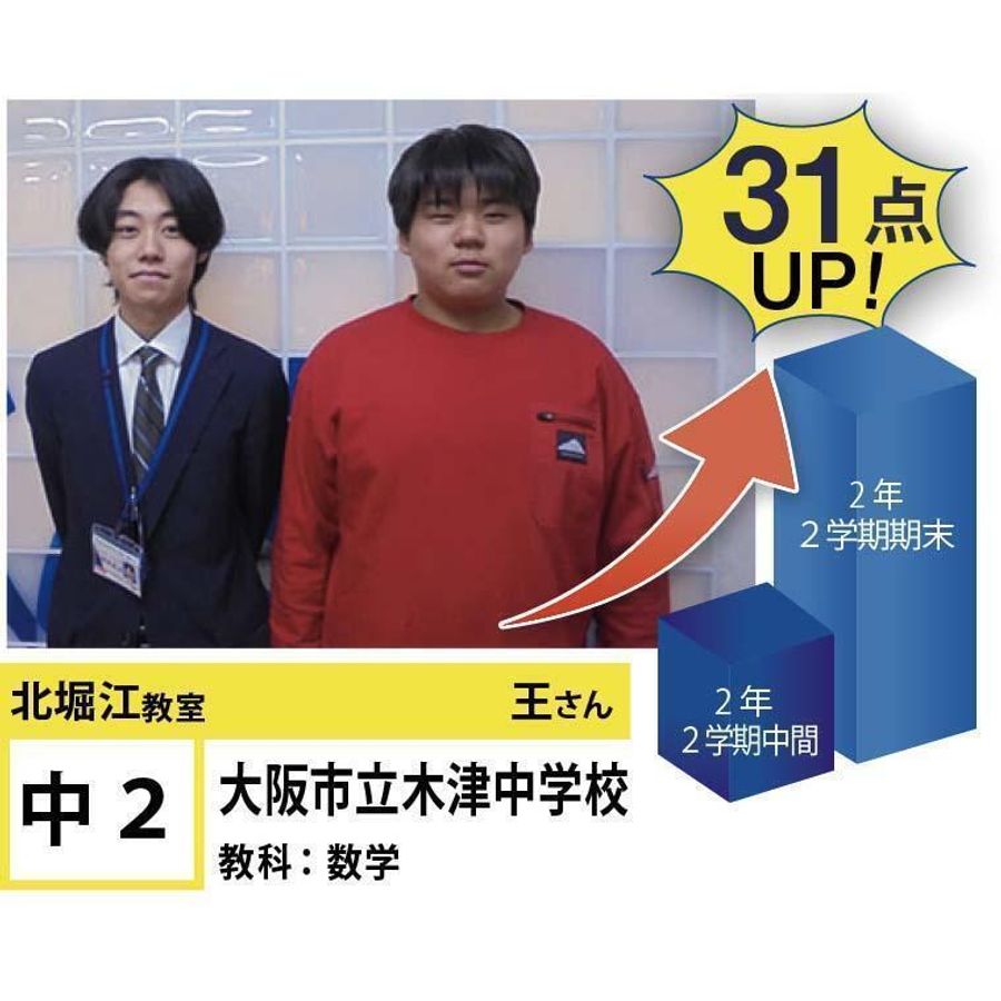 個別指導学院フリーステップ 北堀江教室15