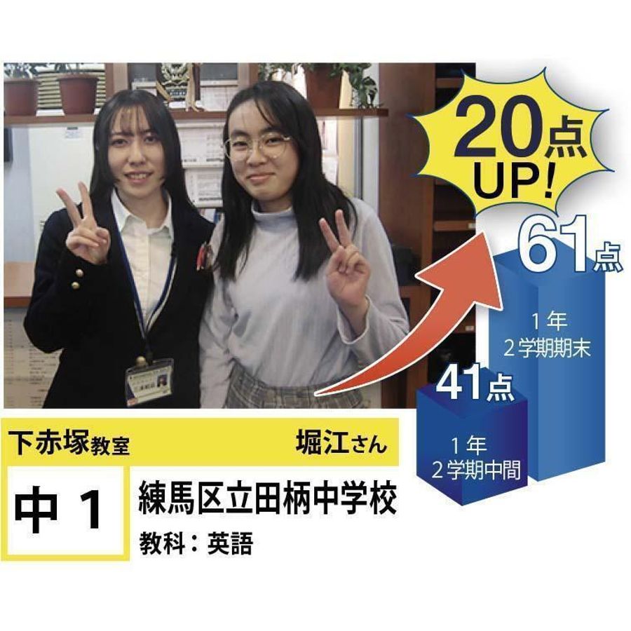 個別指導学院フリーステップ 下赤塚教室5