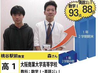 個別指導学院フリーステップ 桃谷駅前教室17