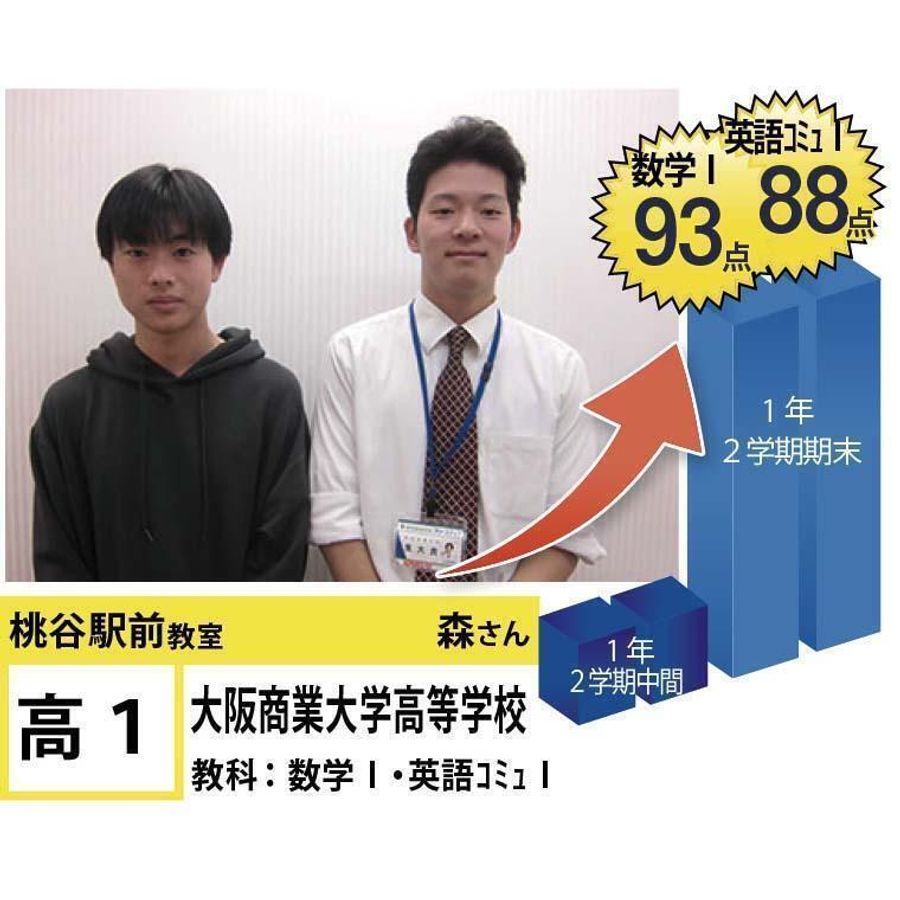 個別指導学院フリーステップ 桃谷駅前教室17