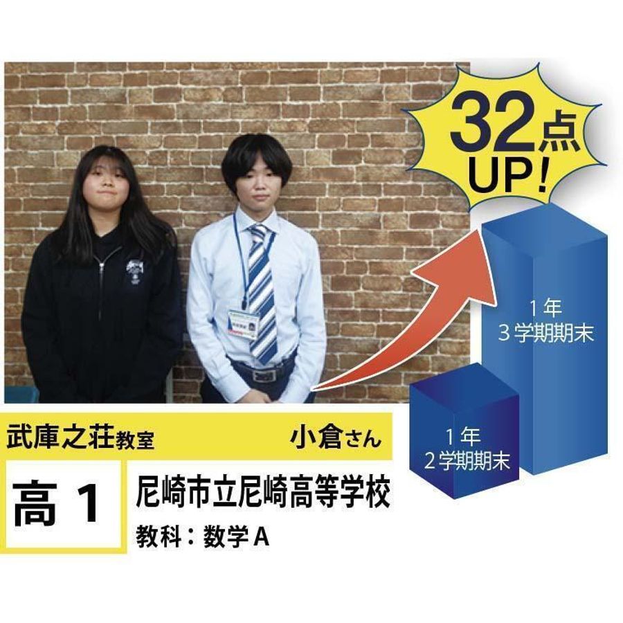 個別指導学院フリーステップ 武庫之荘教室4