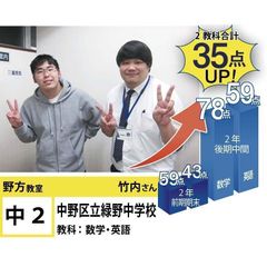 個別指導学院フリーステップ 野方教室16