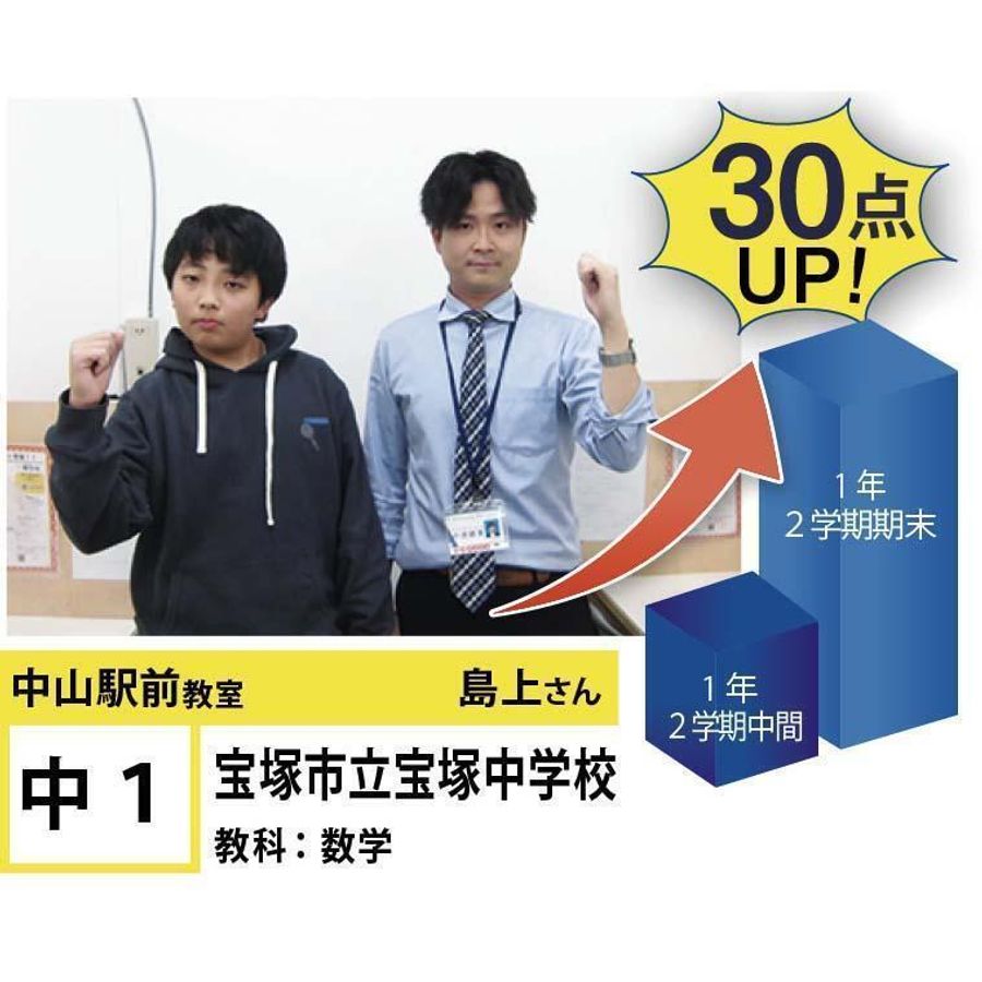 個別指導学院フリーステップ 中山観音教室16