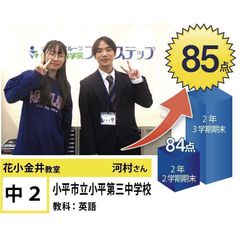 個別指導学院フリーステップ 教室 1