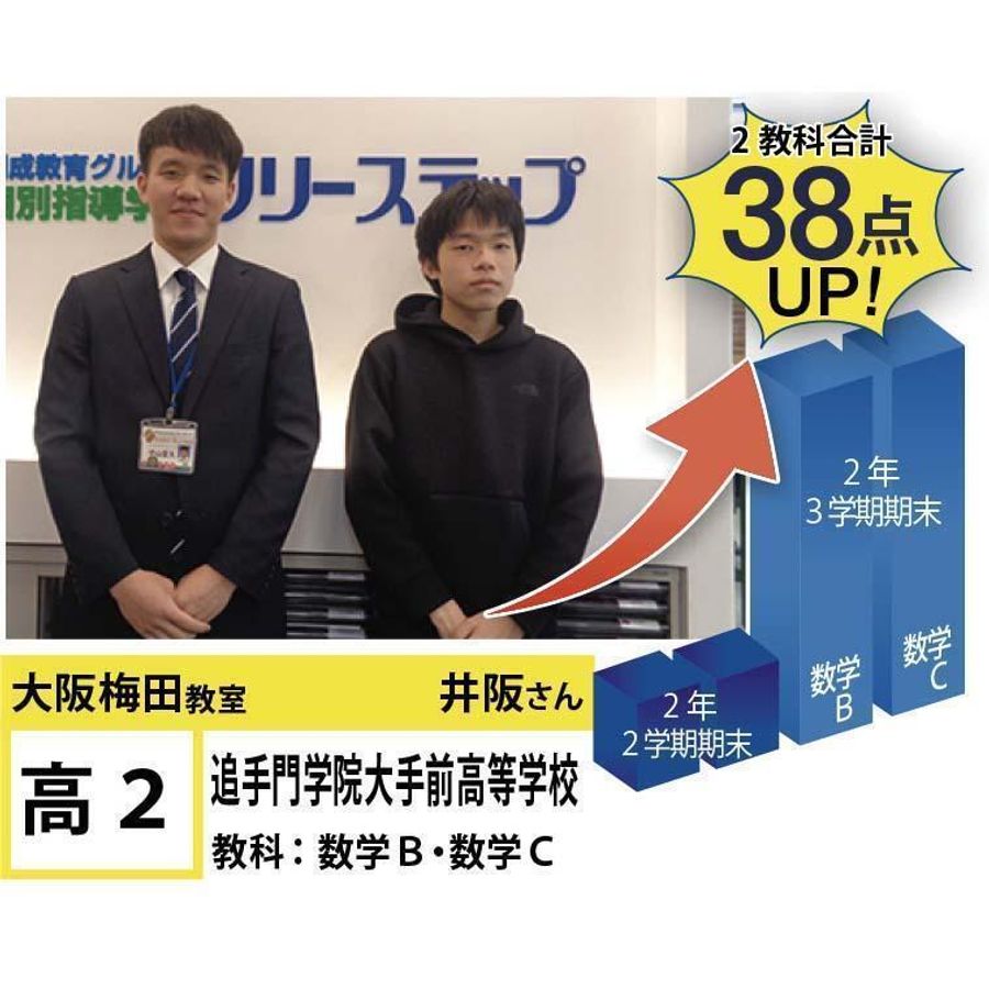 個別指導学院フリーステップ 大阪梅田教室8