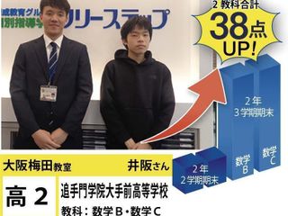 個別指導学院フリーステップ 大阪梅田教室8