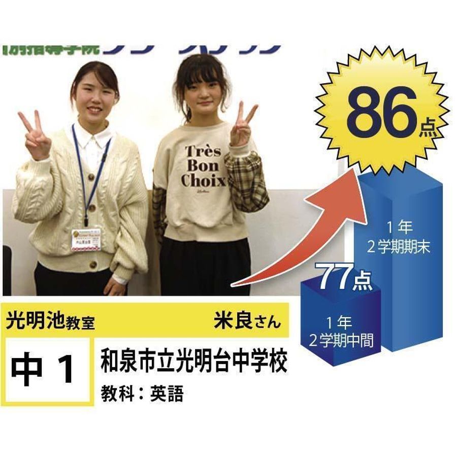 個別指導学院フリーステップ 光明池教室23