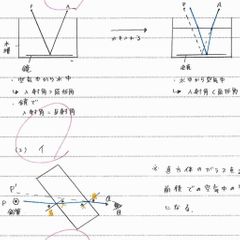 創研学院【西日本】 空港通校11