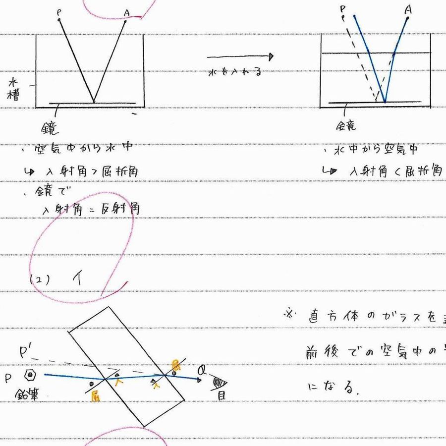 創研学院【西日本】 空港通校11
